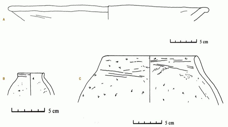 Figure 9 (A) An open bowl with a folded rim of oasis ware. (B/C) The small vessel in B and the jar in C are of a common Libo-Nubian silt variant, the organic temper of which was likely derived from local wild grasses, different in appearance from the more uniform chopped straw utilized in Predynastic Egyptian R-ware, of which this fabric is apparently a locally manufactured imitation.