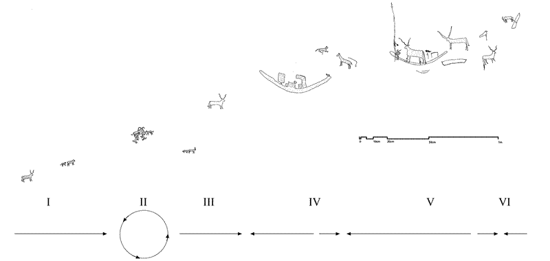 Figure 4 Late Naqada II period tableau at the mouth of the Wadi of the Horus Qa-a; arrows indicate the motion within the tableau.