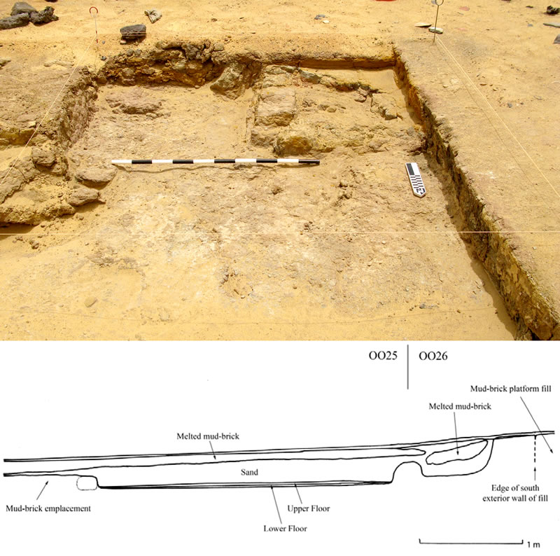 Figure 3 A (top) Small mud-brick base in the southern portion of the excavated portion of the courtyard in Square OO25. Figure 3 B (bottom) North-south section through Squares OO25/26 (looking west).