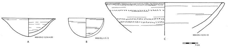 Figure 5 Middle Kingdom open forms from Mo’alla necropolis. 