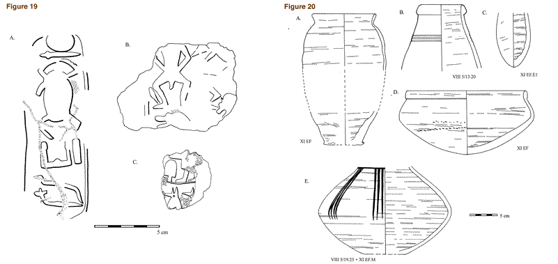 Figure 19 (left) Inscribed mud-seals from the East Feature at Tundaba. Figure 20, Selection of ceramic forms from the features at Tundaba.